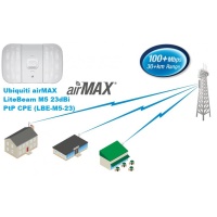 Ubiquiti LiteBeam M5 CPE-LBE-M5-23 Wireless Anten  AÇIK ALANDA  NOKTADAN  NOKTAYA  20km GÖRÜNTÜ  İNTERNET  AKTARMA UBNT